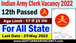 Indian Army Clerk Vacancy 2022: 2250 post)Indian Army Clerk Vacancy, Apply Here
